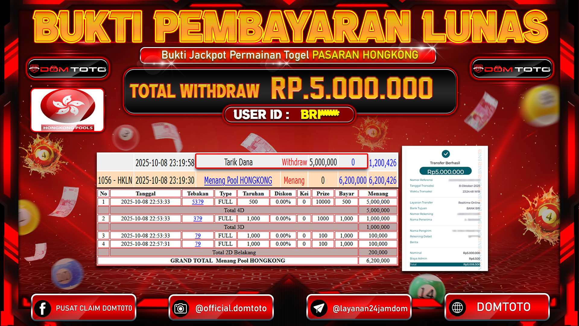 JACKPOT Togel POOL HONGKONG 08 OKTOBER 2025
